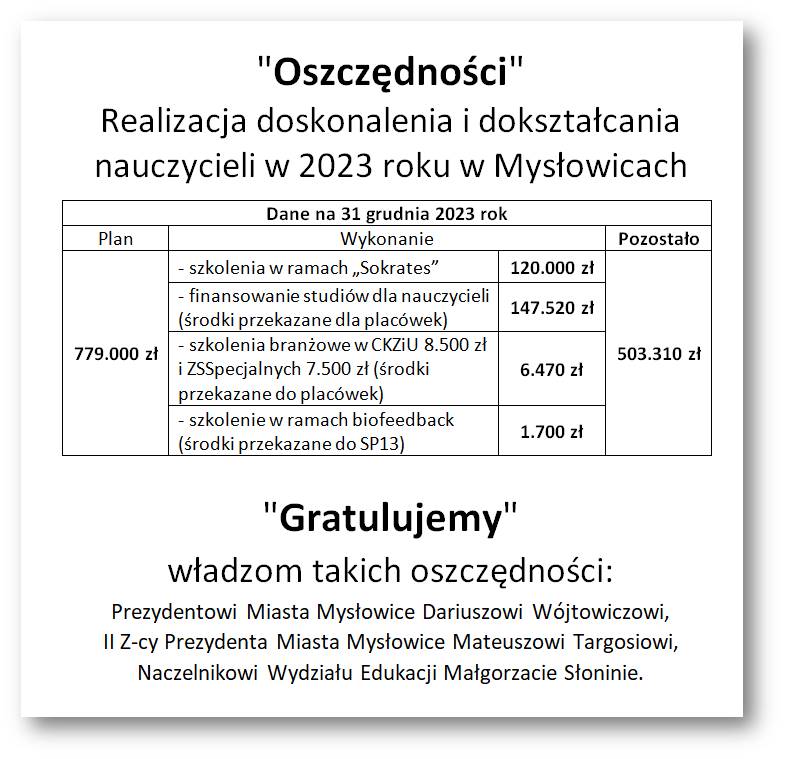 Informacja Informacja