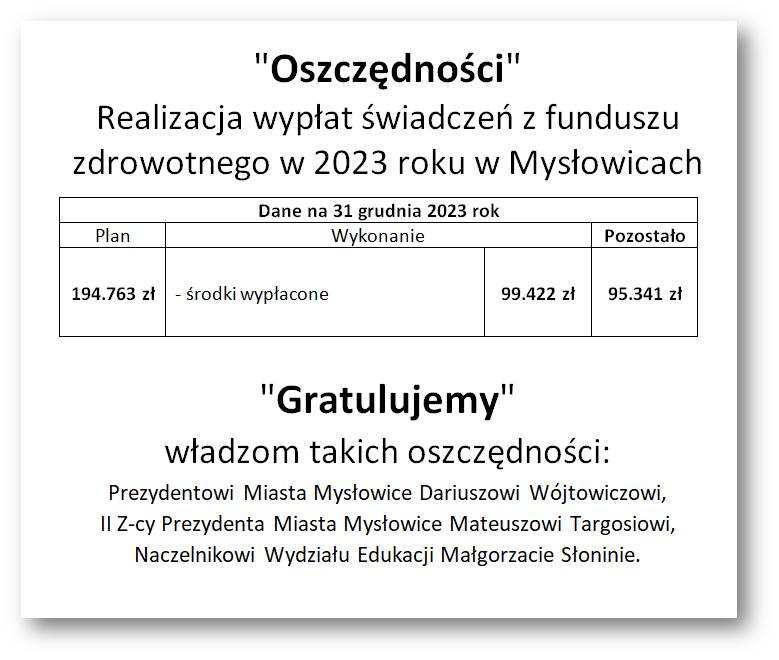 Informacja Informacja