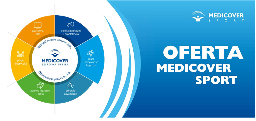 Medicover Sport